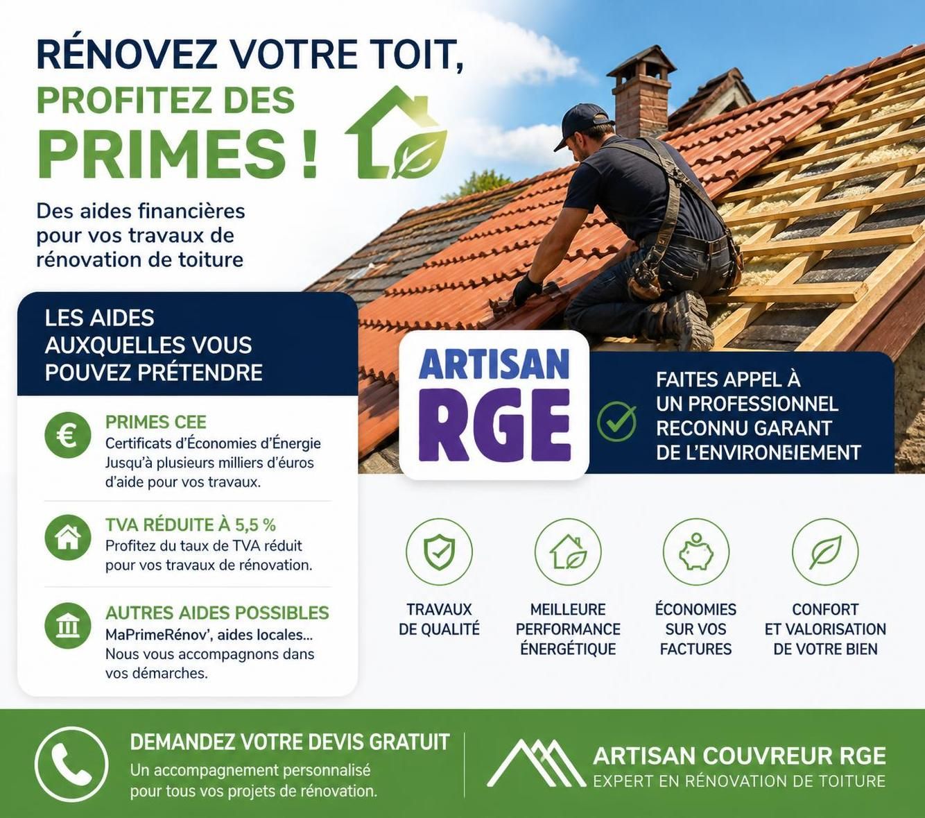 découvrez les aides de l’état disponibles en 2026 pour la rénovation de toiture, les conditions d’éligibilité et les démarches à suivre pour en bénéficier.